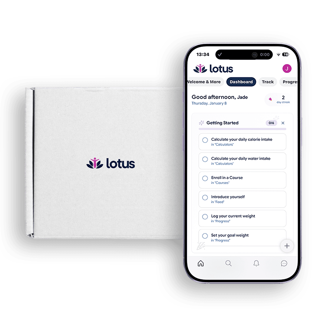 Lotus Weight Loss